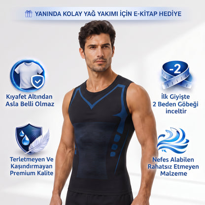 Fitcore® | İyonizer Teknoloji