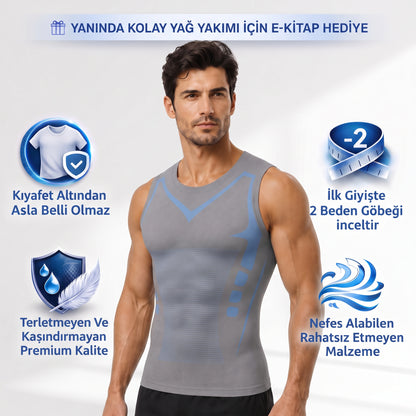 Fitcore® | İyonizer Teknoloji
