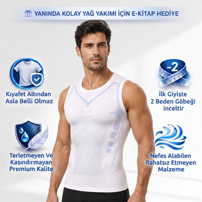 Fitcore® | İyonizer Teknoloji
